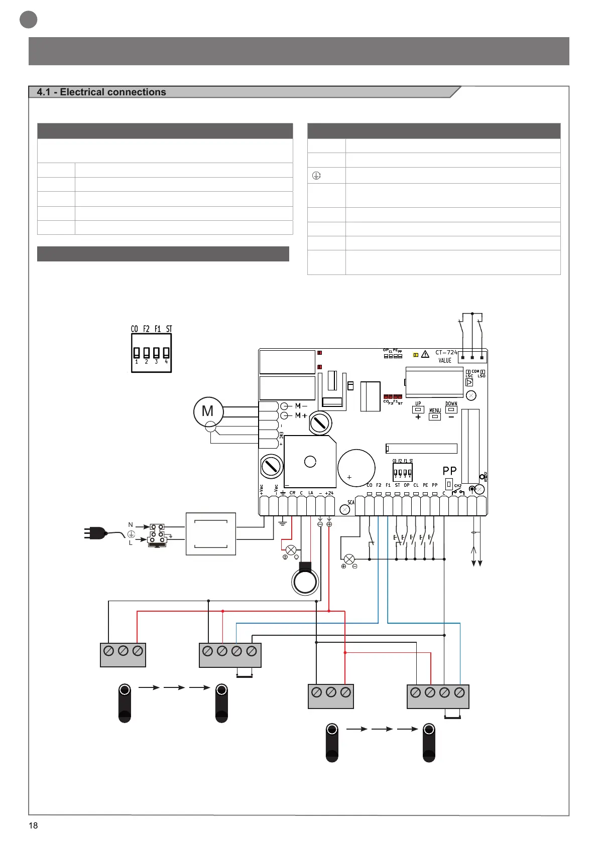 Page #6 background image