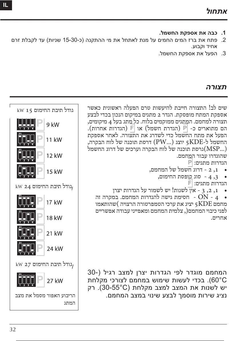 Page #33 background image