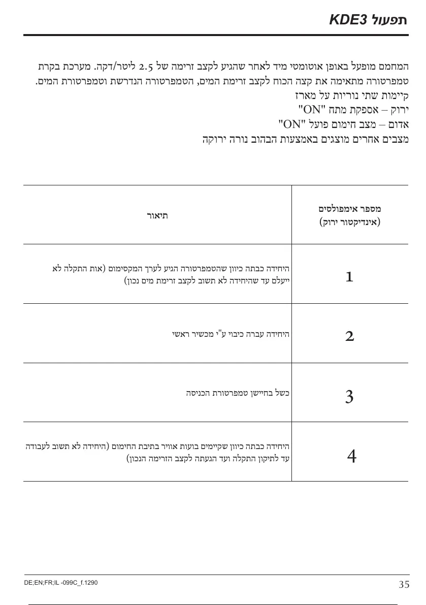 Page #36 background image
