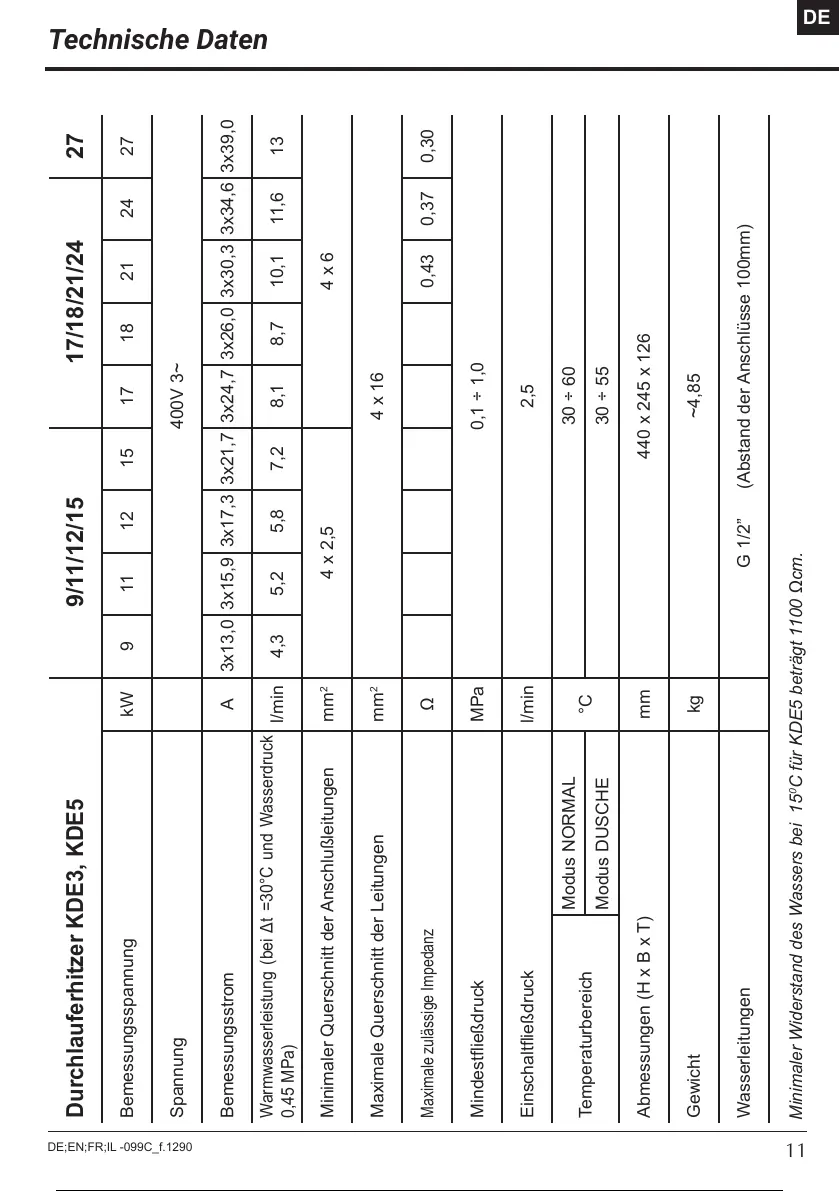 Page #12 background image
