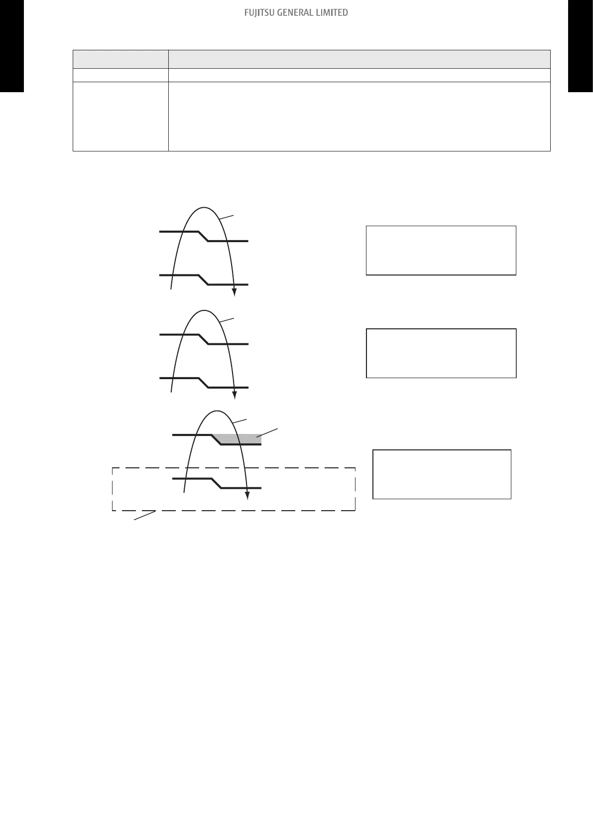 Page #257 background image