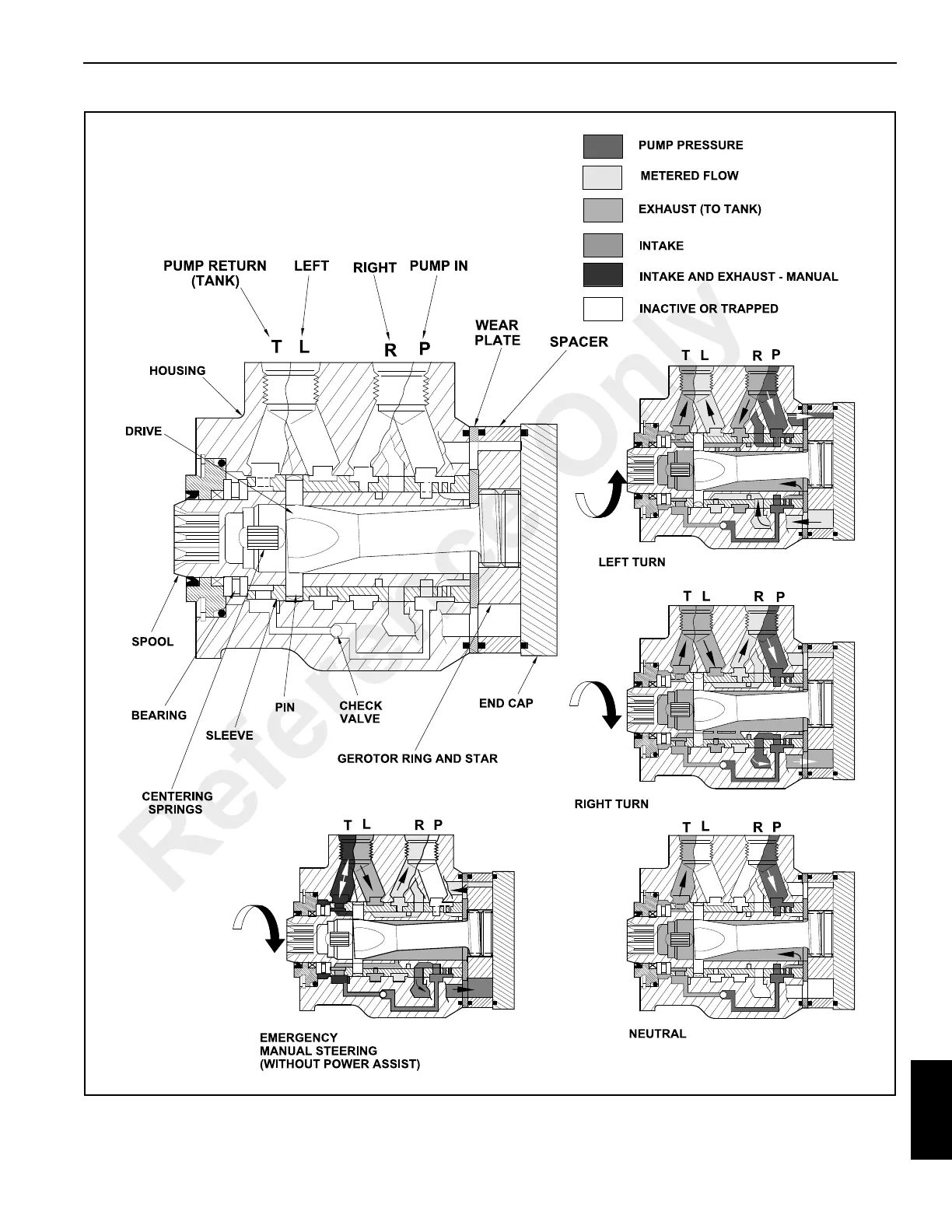 Page #281 background image