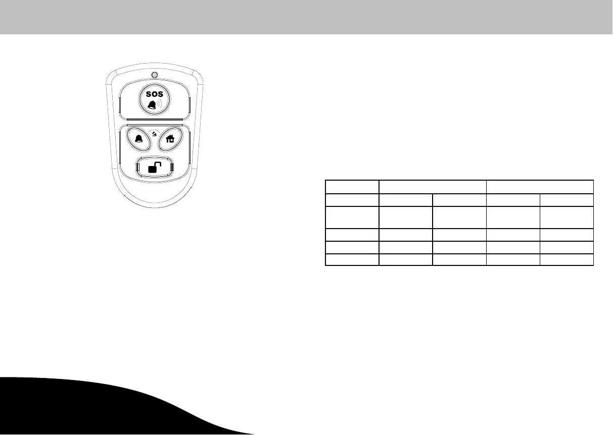 Page #21 background image