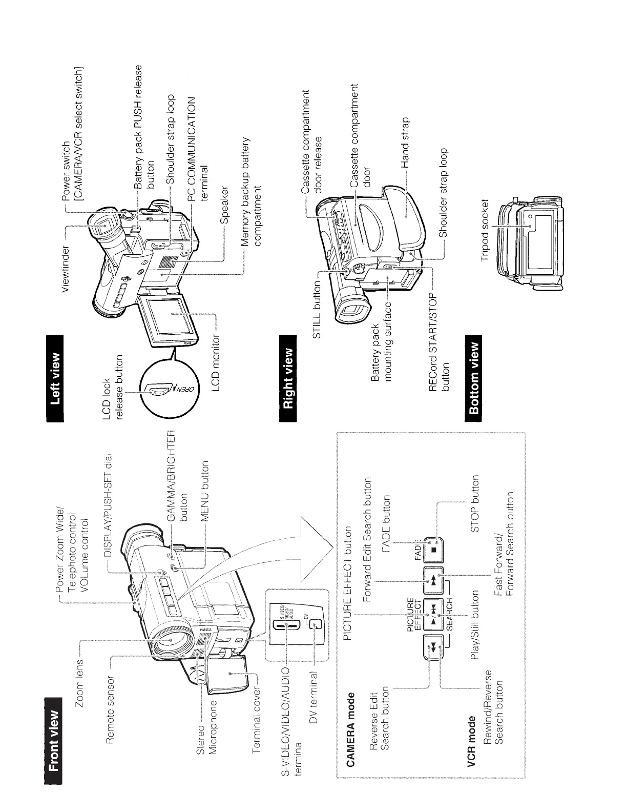 Page #3 background image