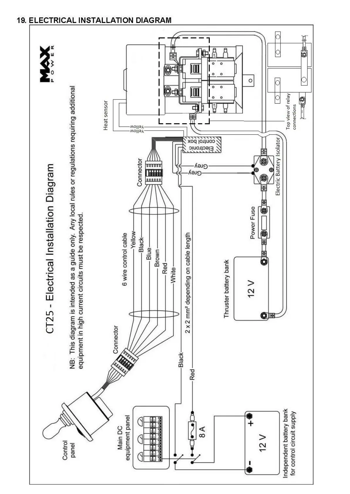 Page #12 background image