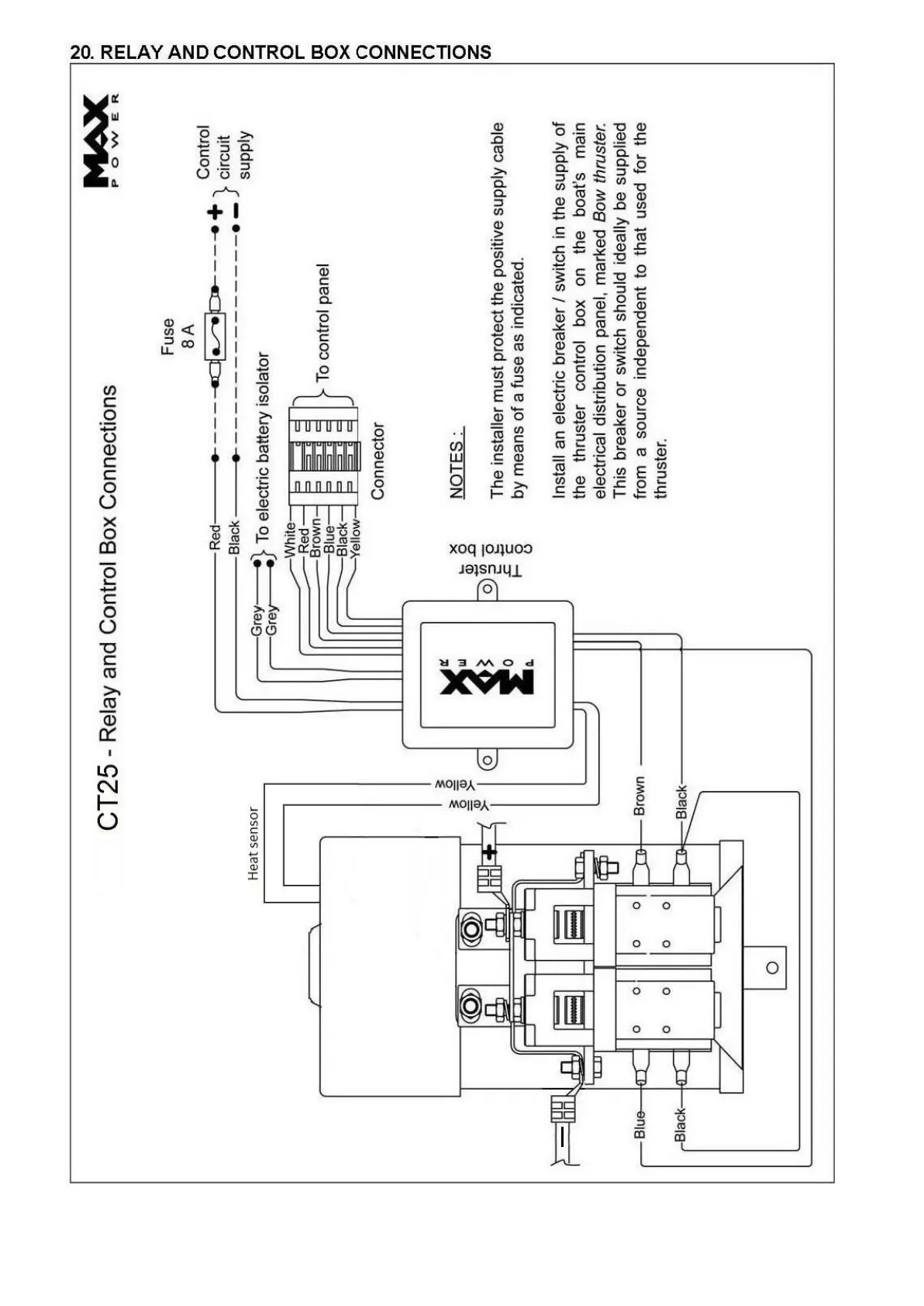 Page #13 background image