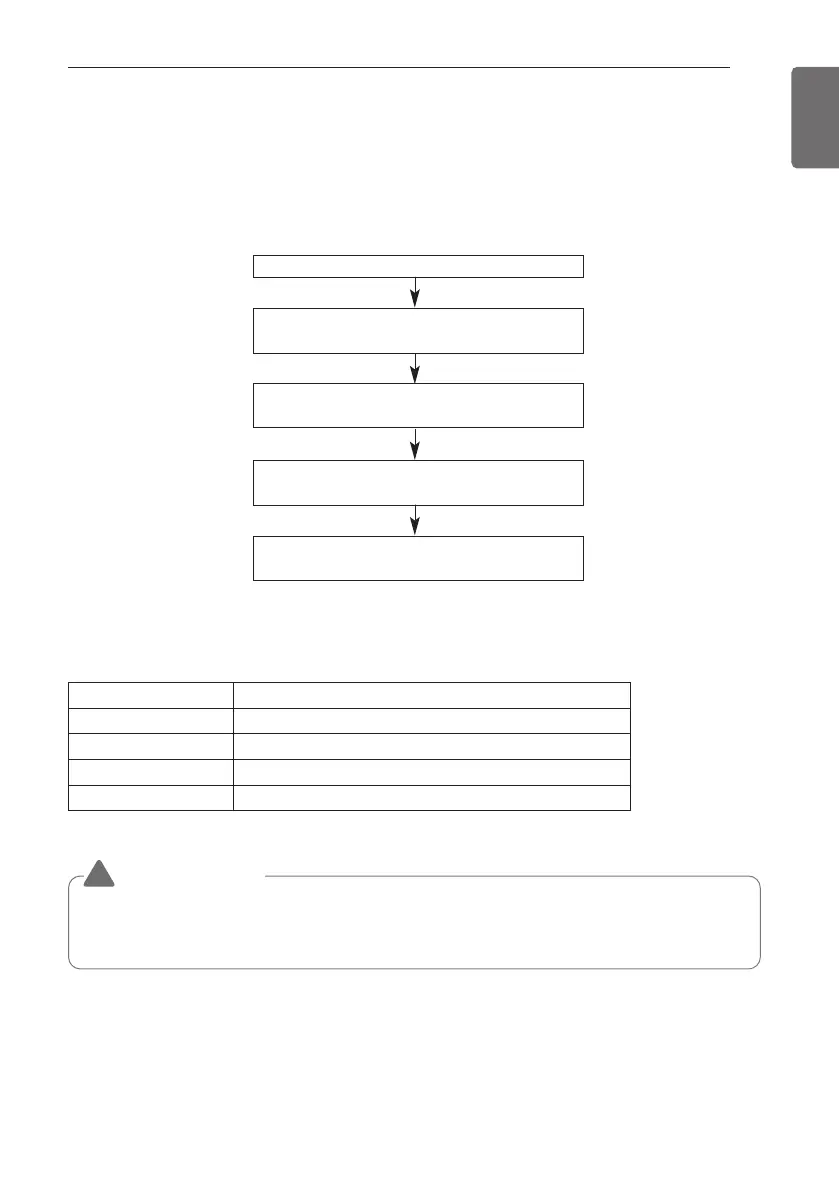 Page #71 background image