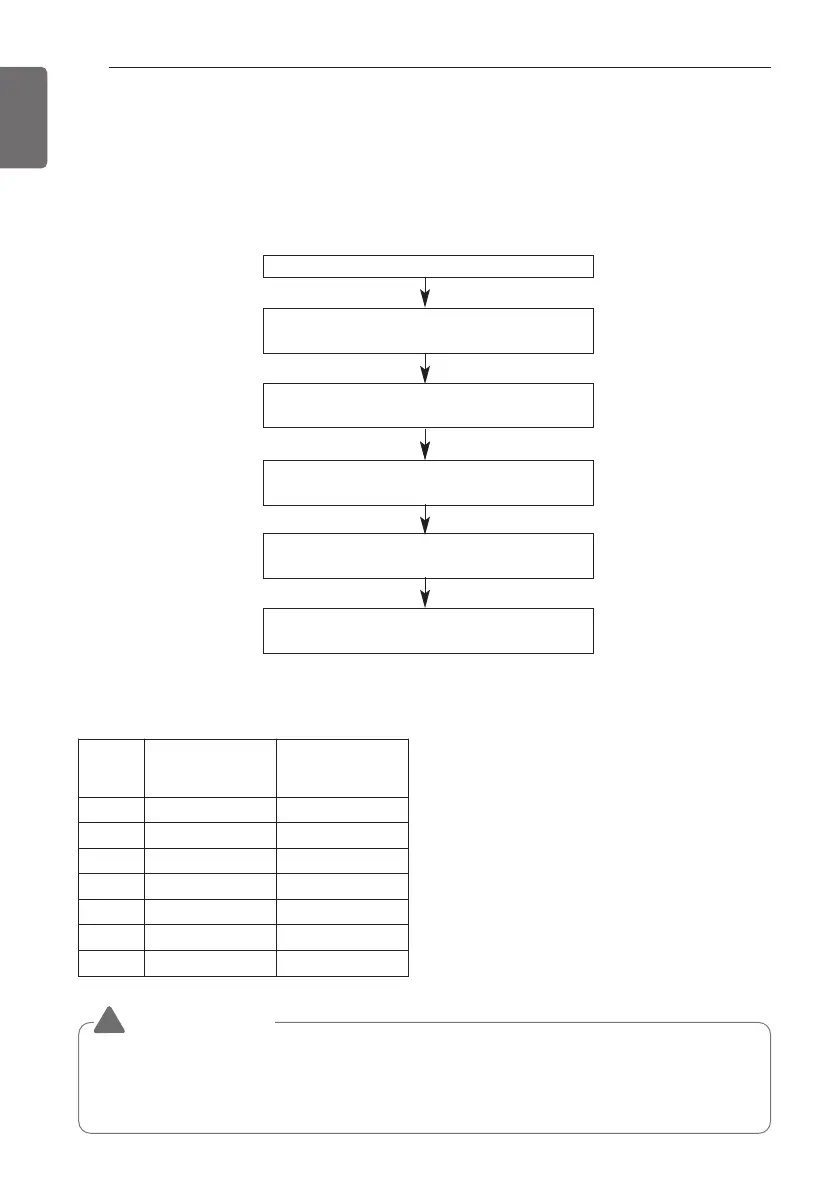 Page #72 background image