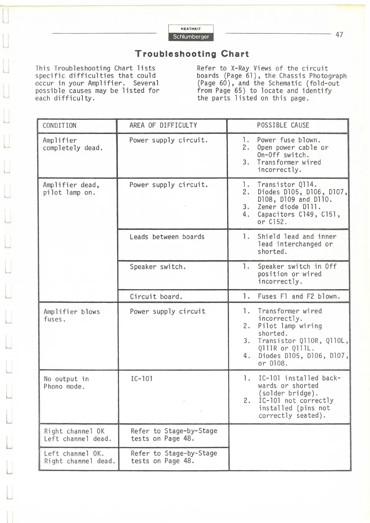 Page #47 background image