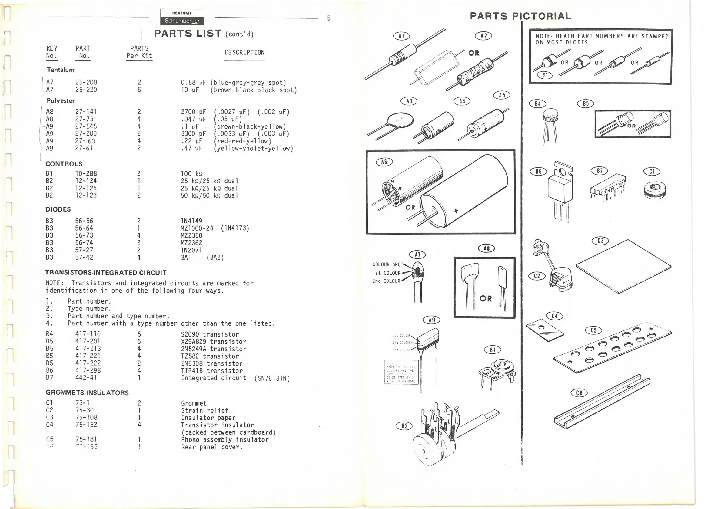 Page #5 background image