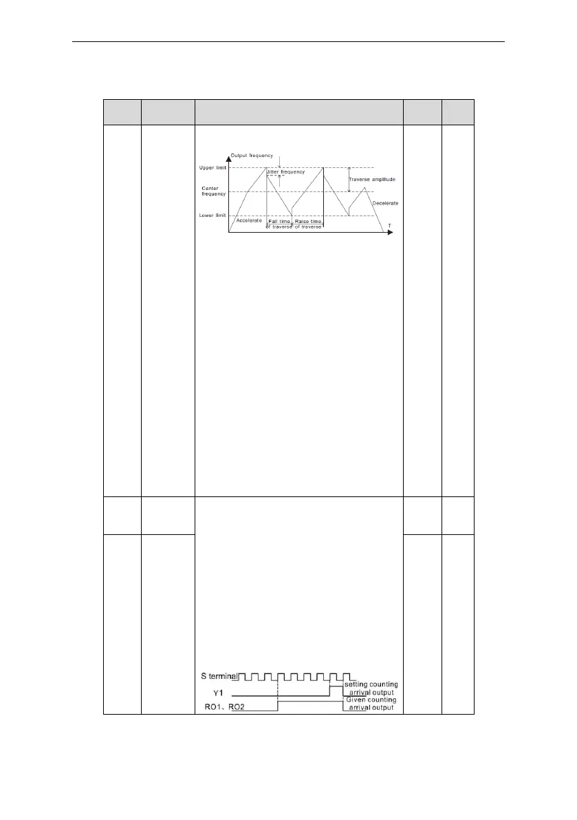 Page #65 background image