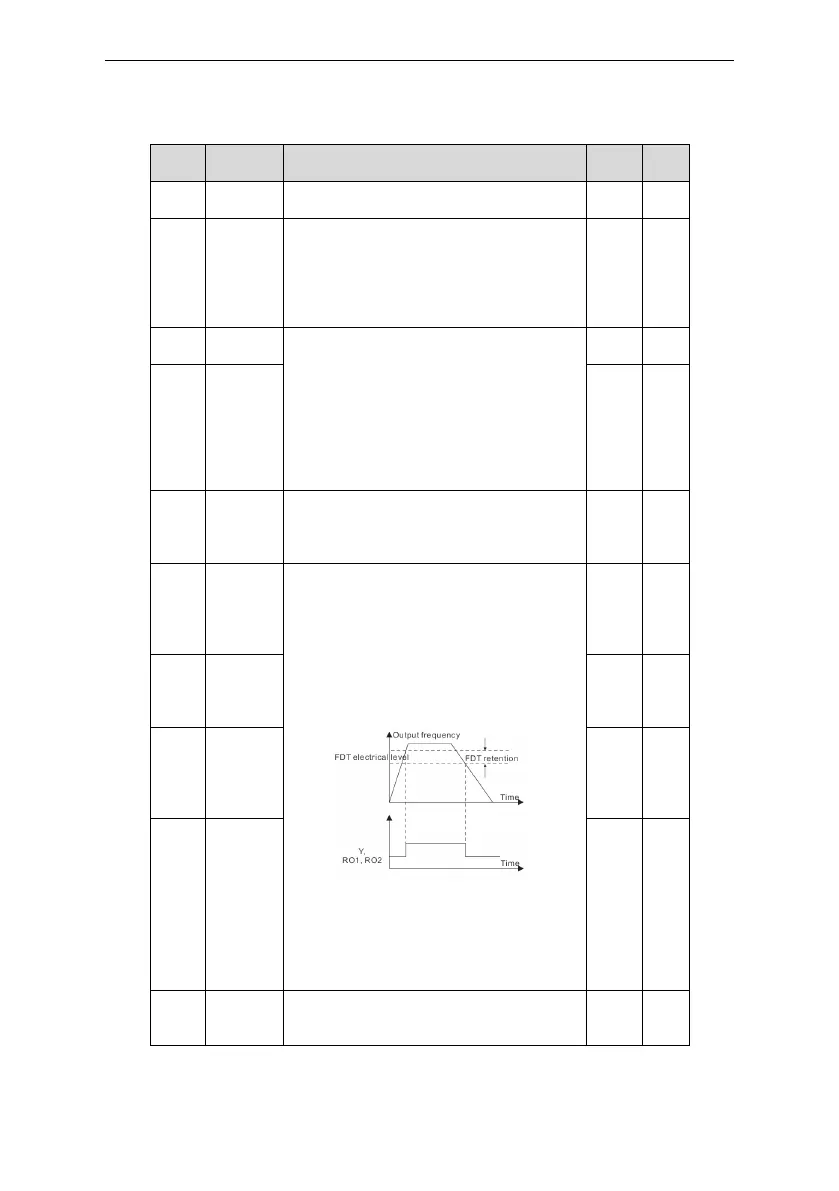 Page #66 background image