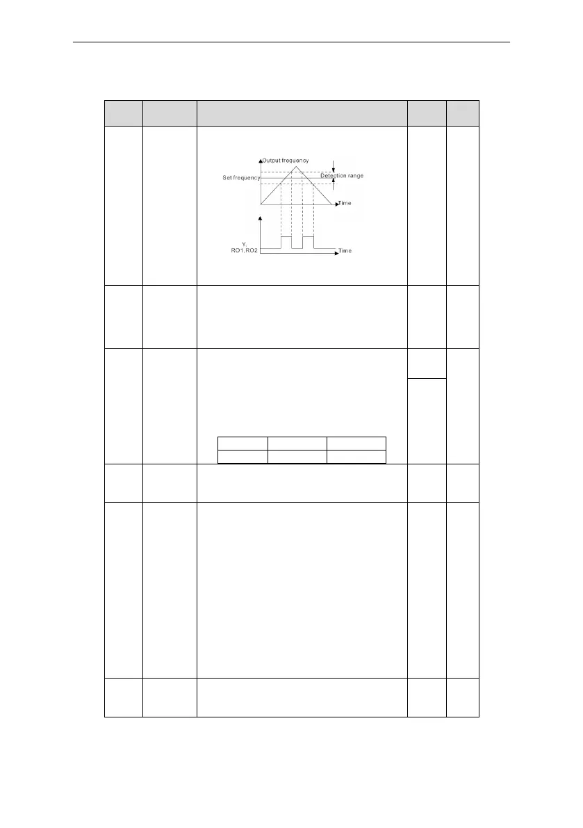 Page #67 background image