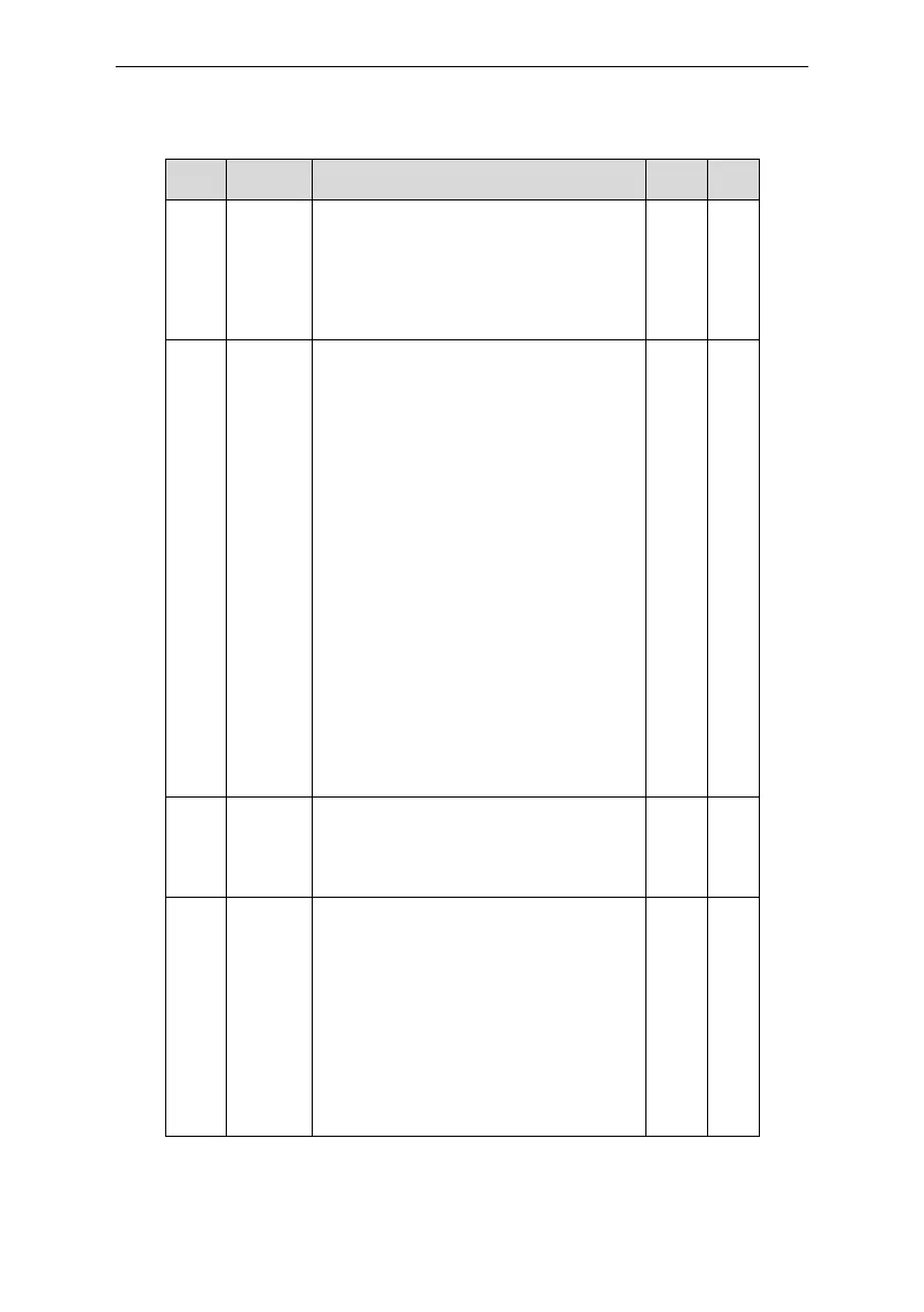 Page #68 background image