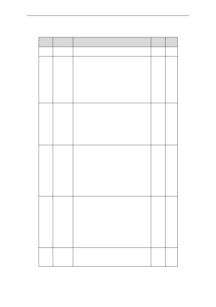 Page #71 background image