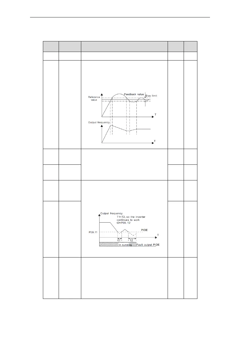 Page #72 background image