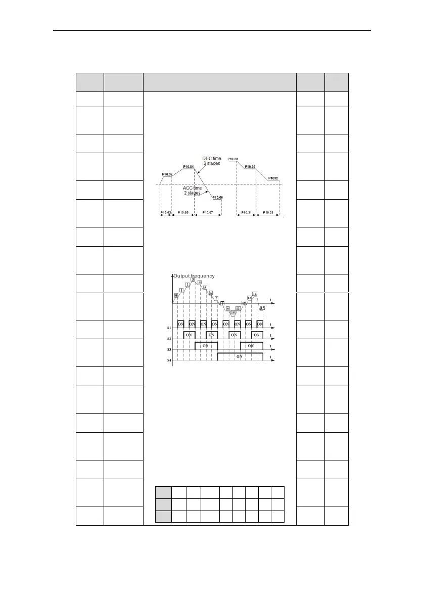 Page #74 background image