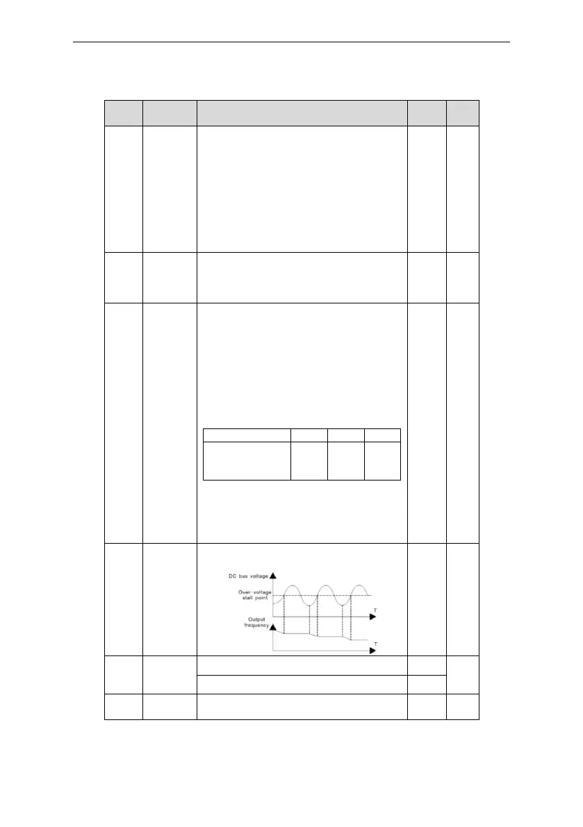 Page #77 background image