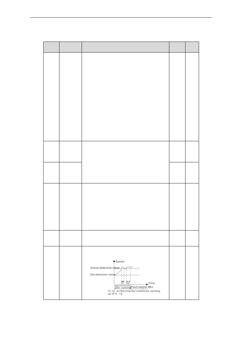 Page #79 background image