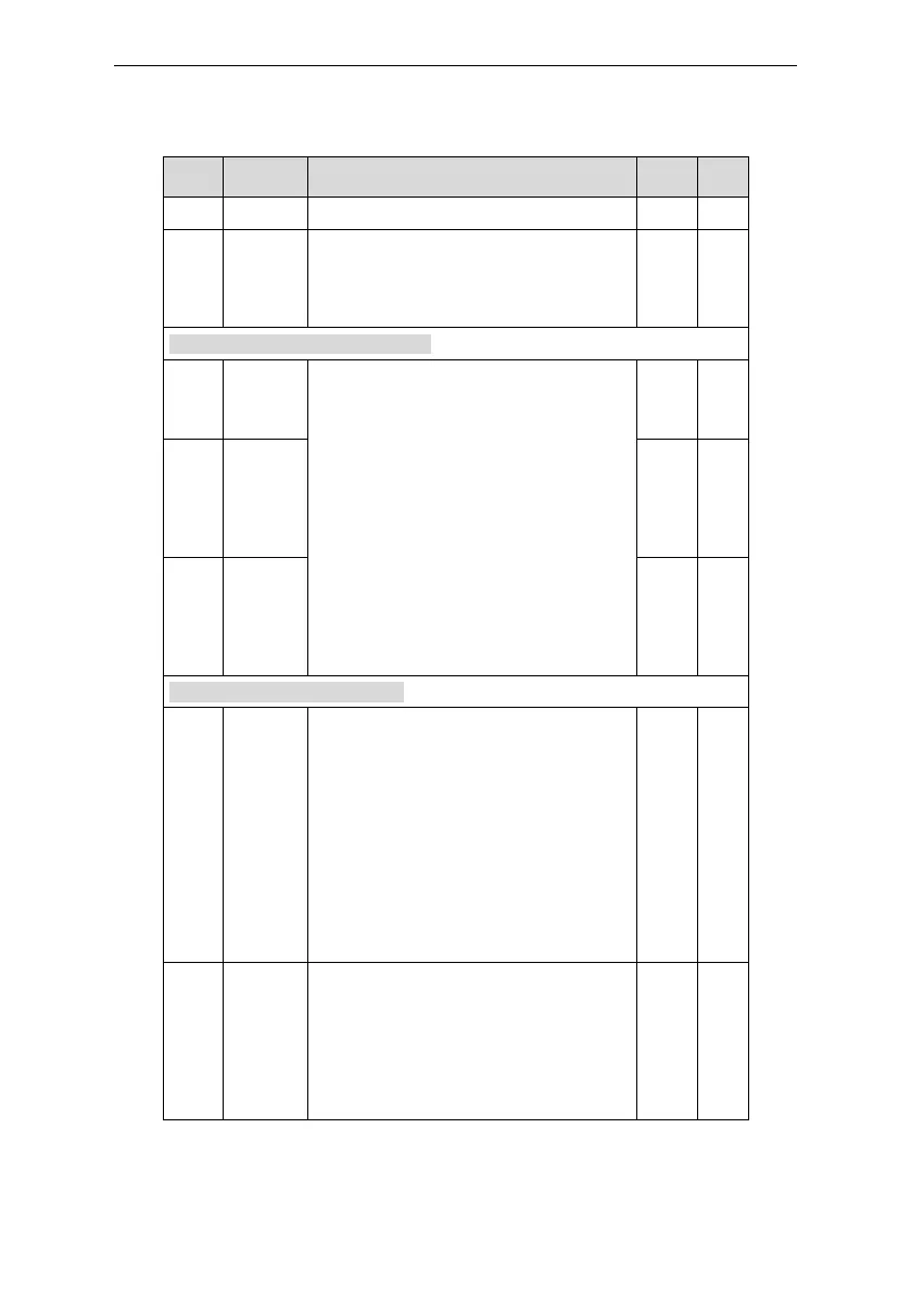 Page #80 background image