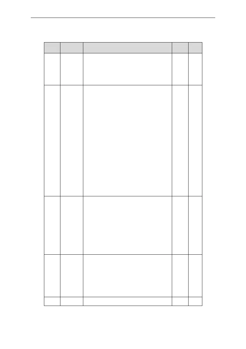 Page #81 background image