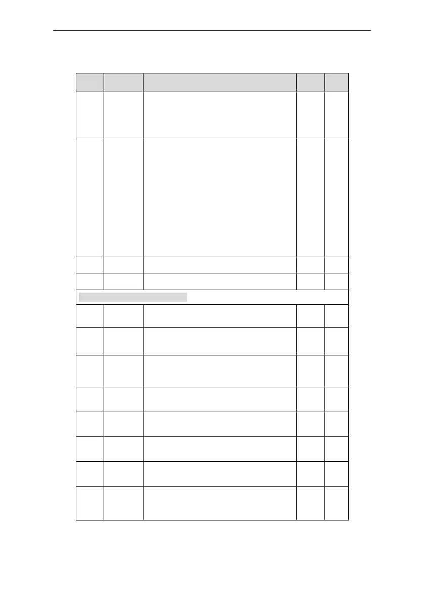 Page #82 background image