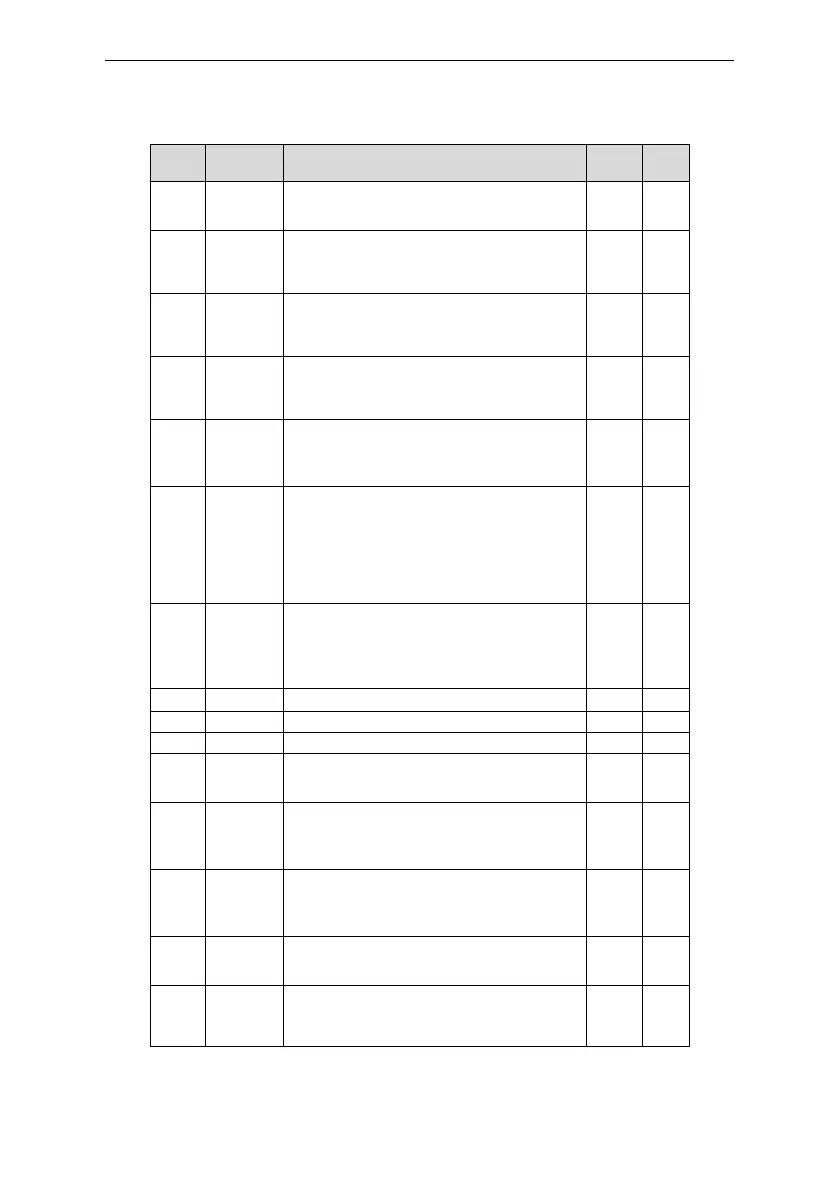 Page #84 background image