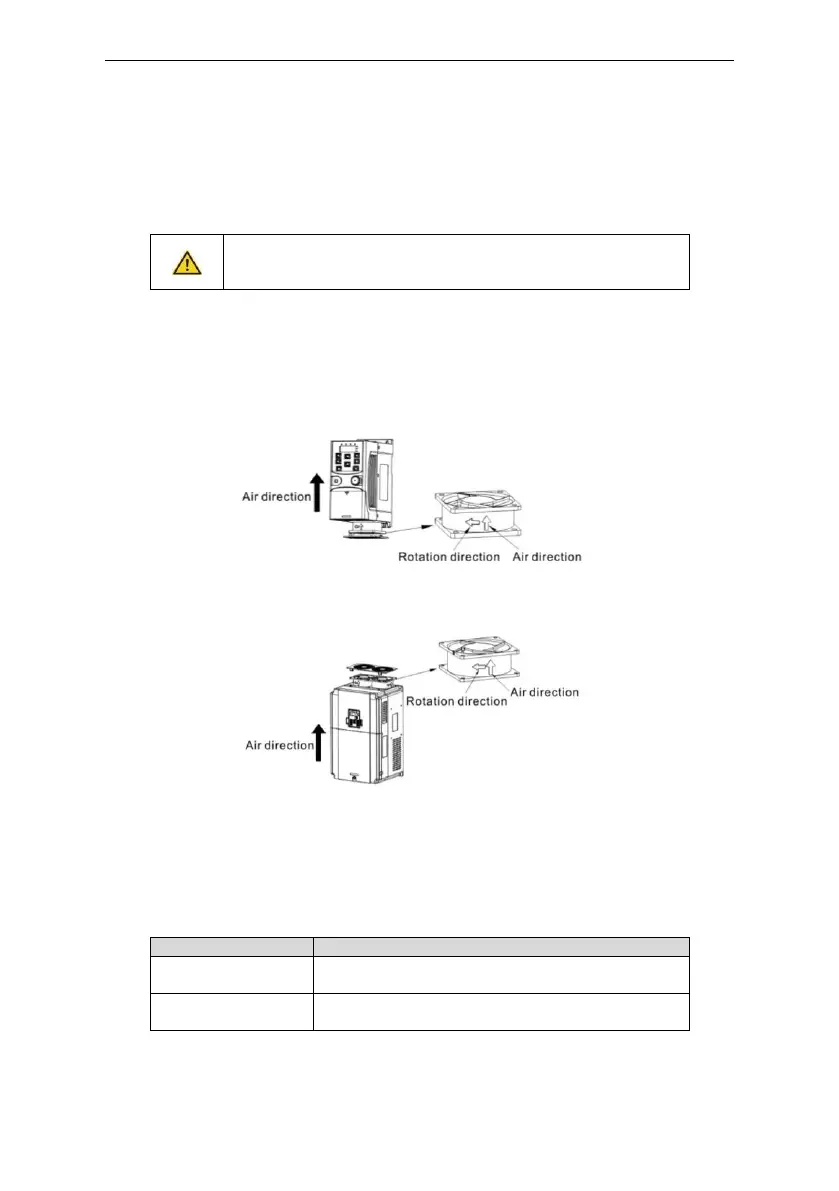 Page #88 background image