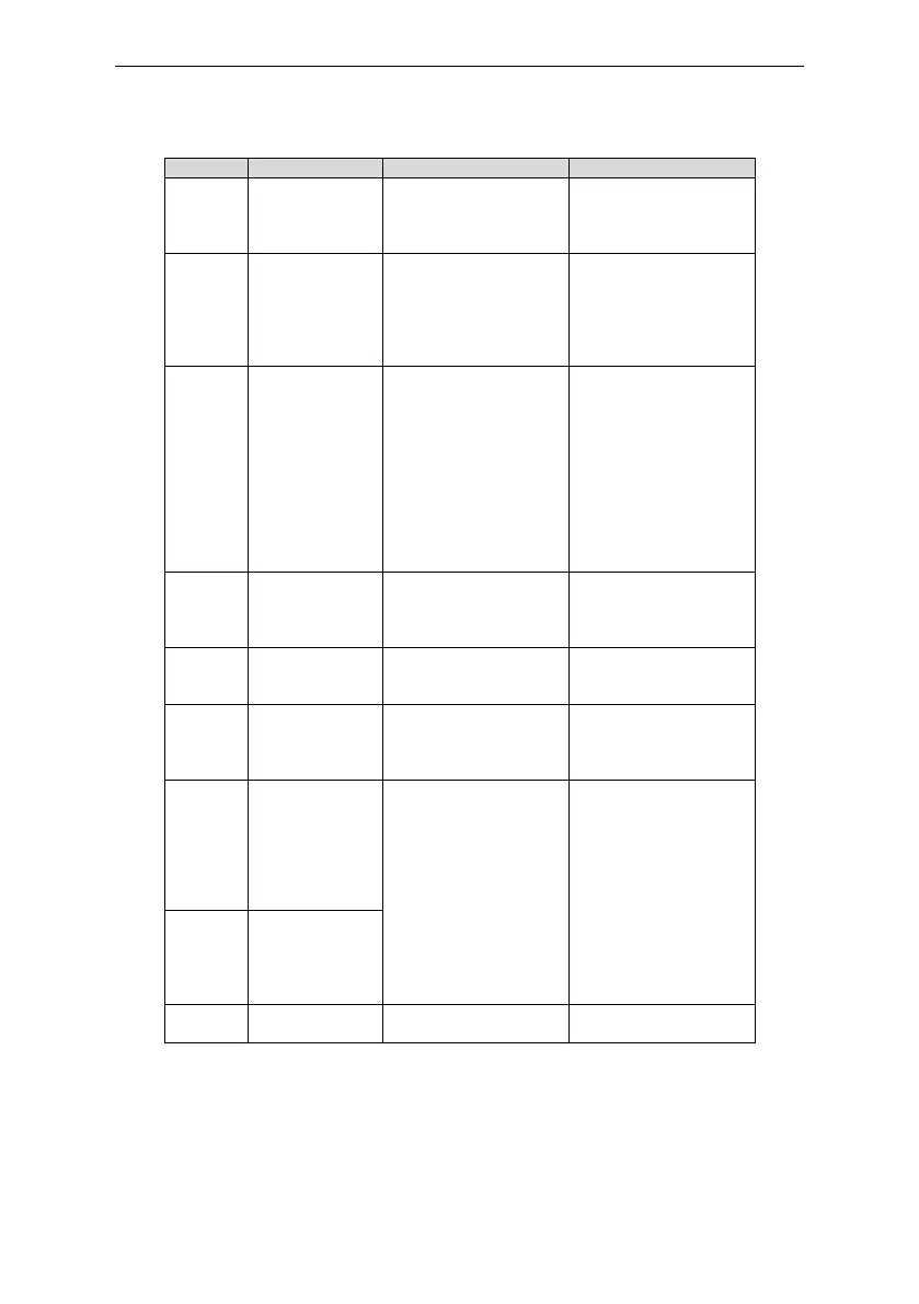 Page #91 background image