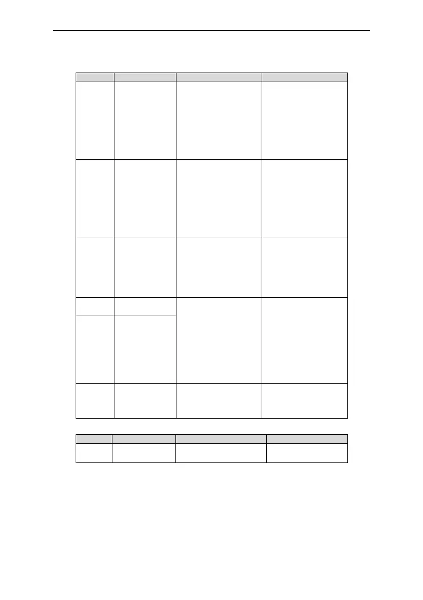 Page #93 background image