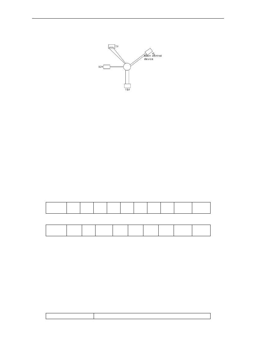 Page #96 background image