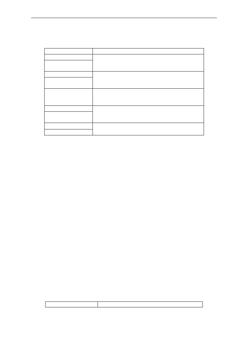 Page #99 background image