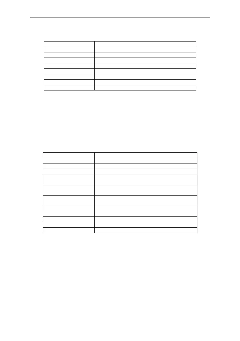 Page #100 background image