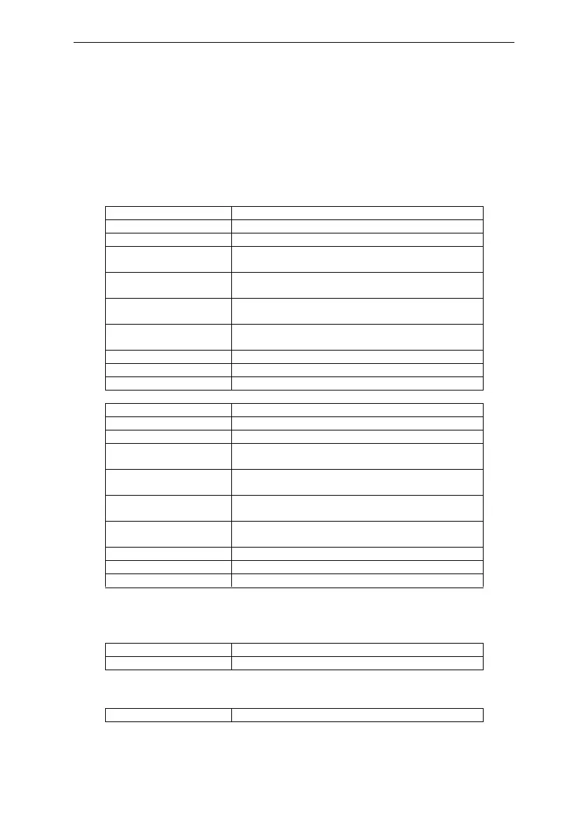 Page #101 background image