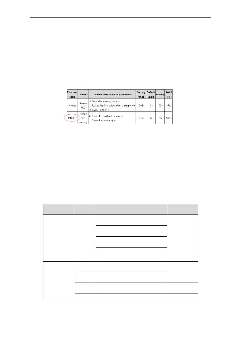 Page #106 background image