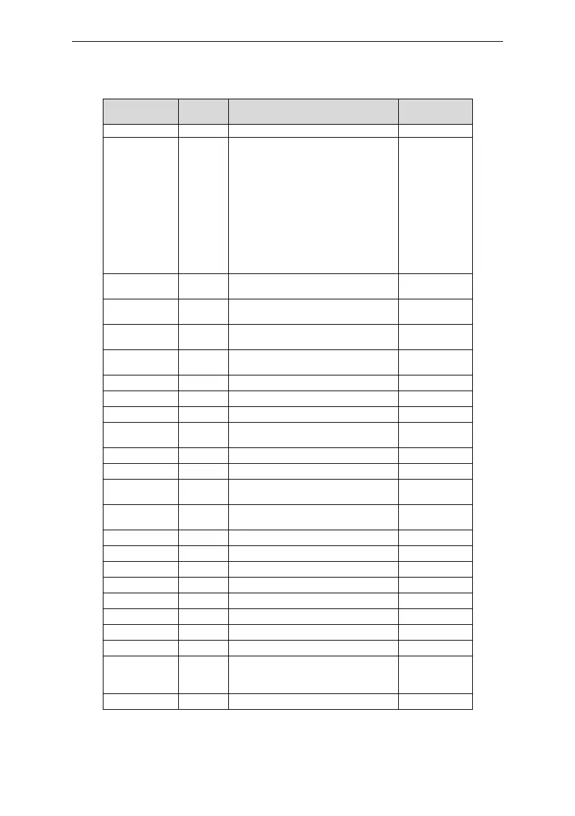 Page #108 background image