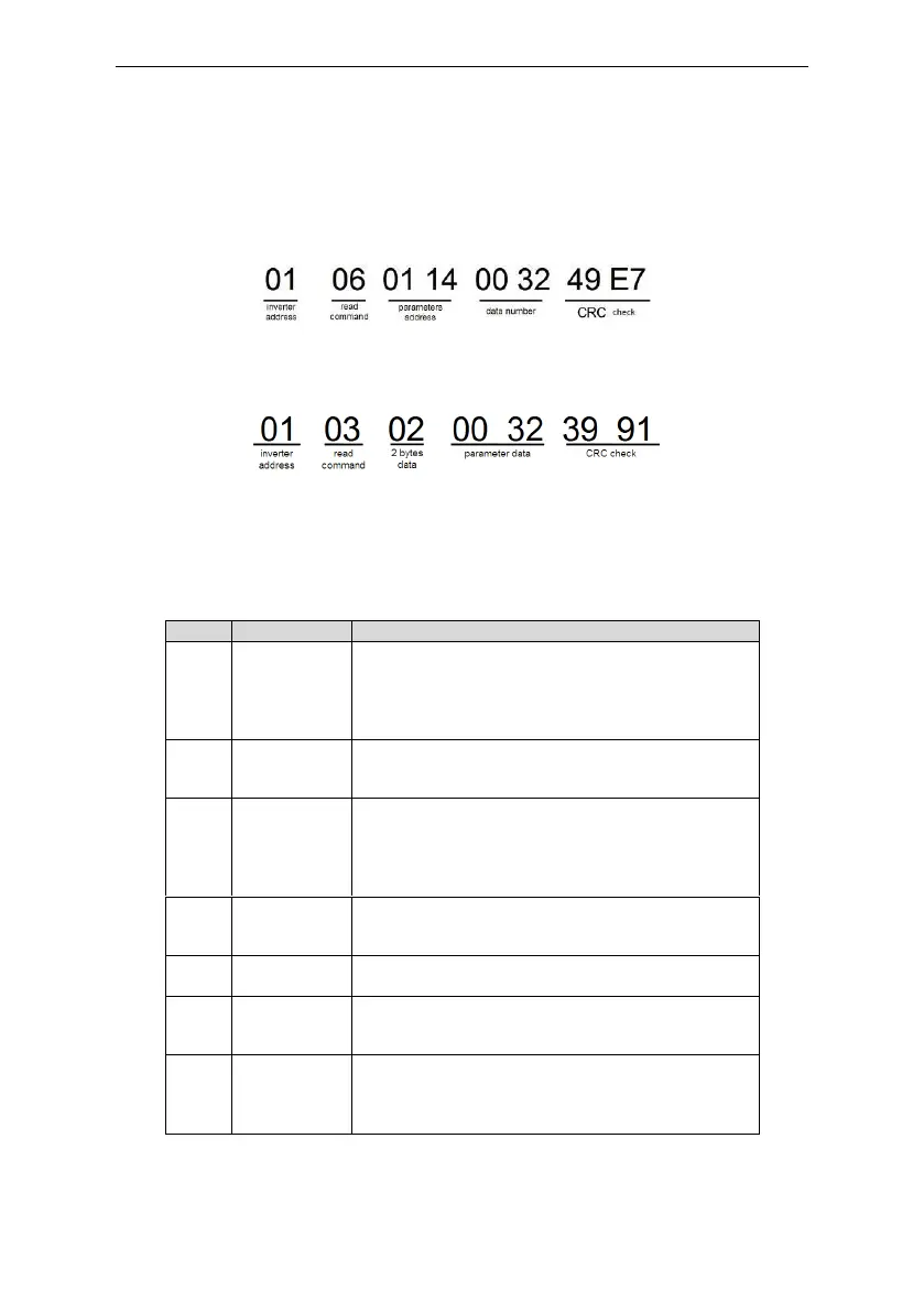 Page #110 background image