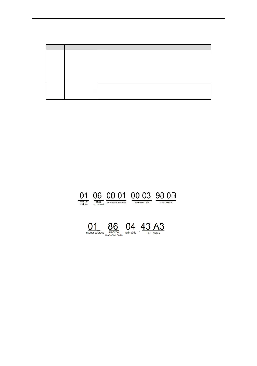 Page #111 background image