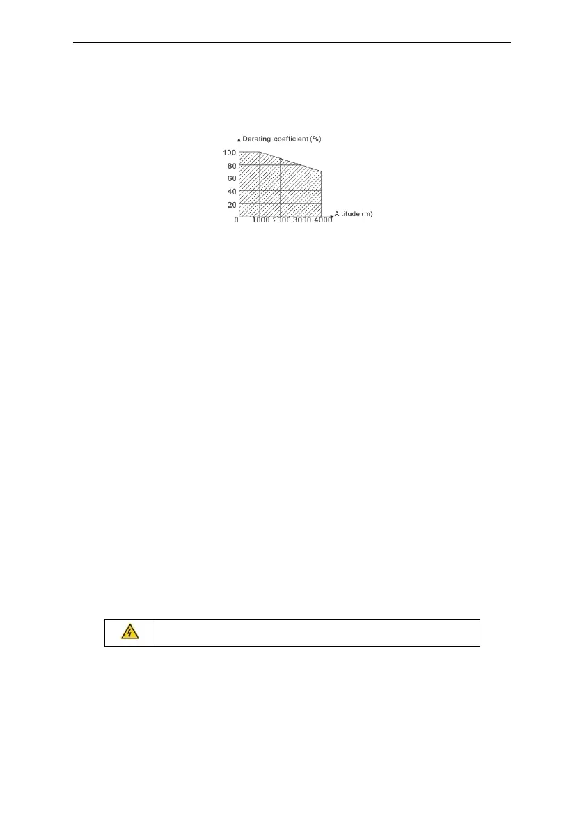 Page #116 background image