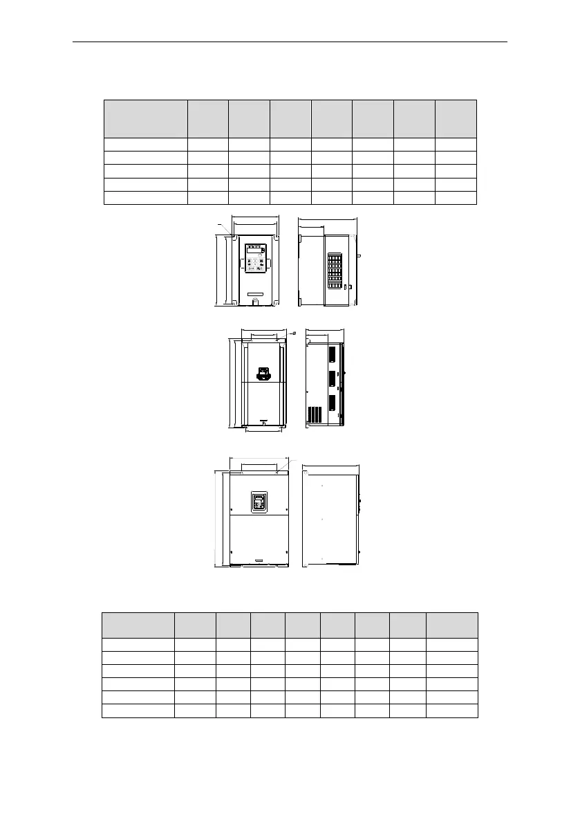Page #119 background image