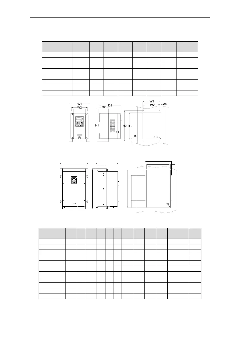 Page #120 background image