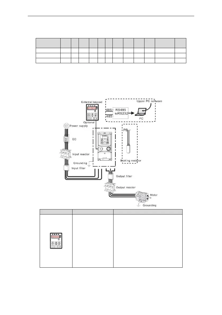Page #121 background image