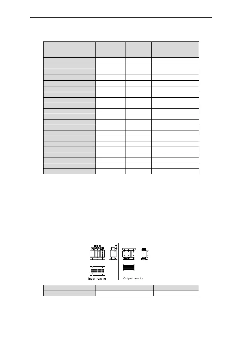 Page #124 background image