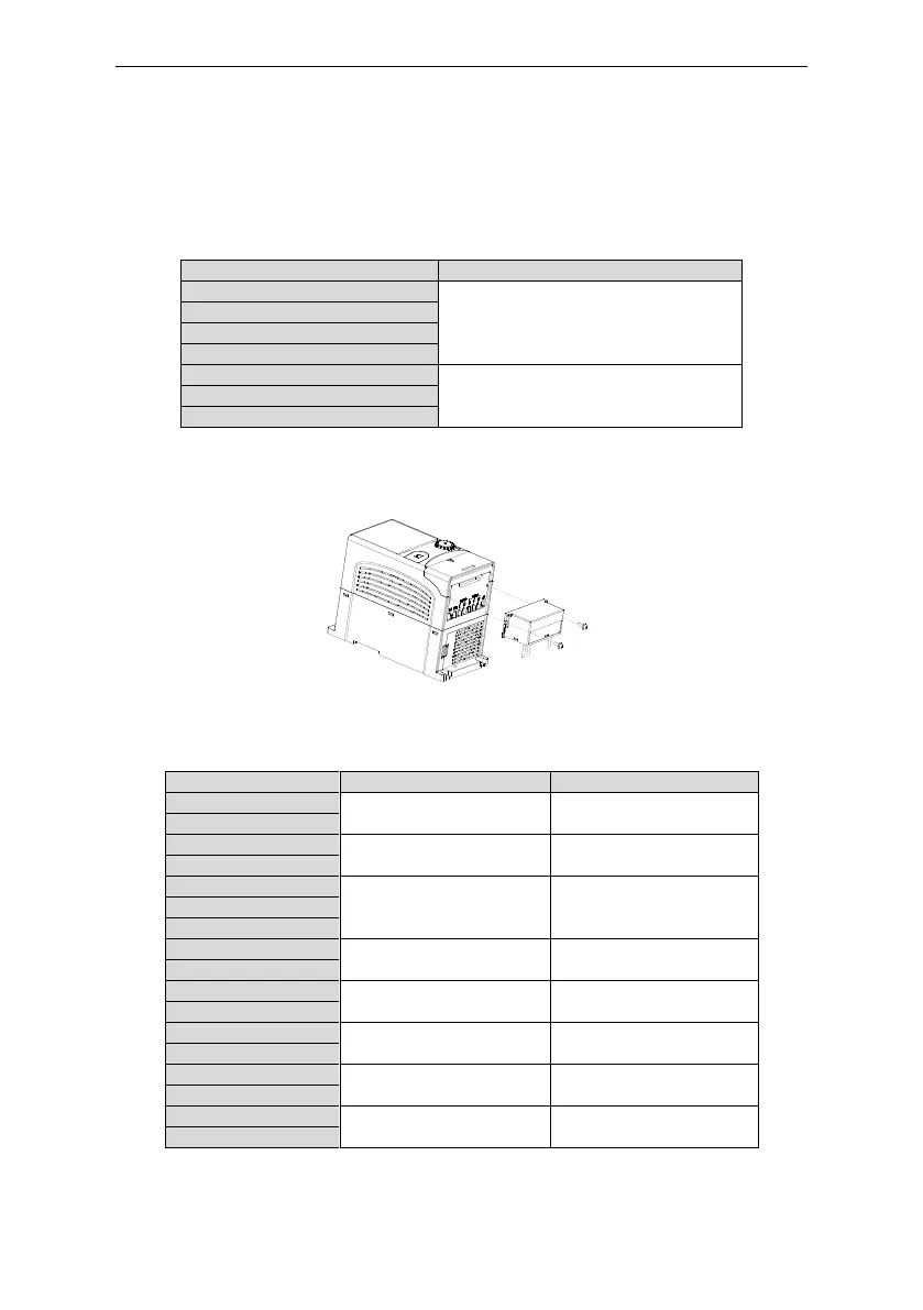 Page #126 background image