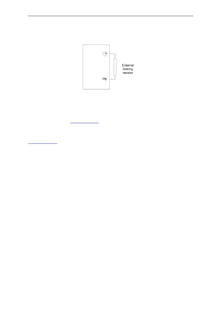 Page #129 background image