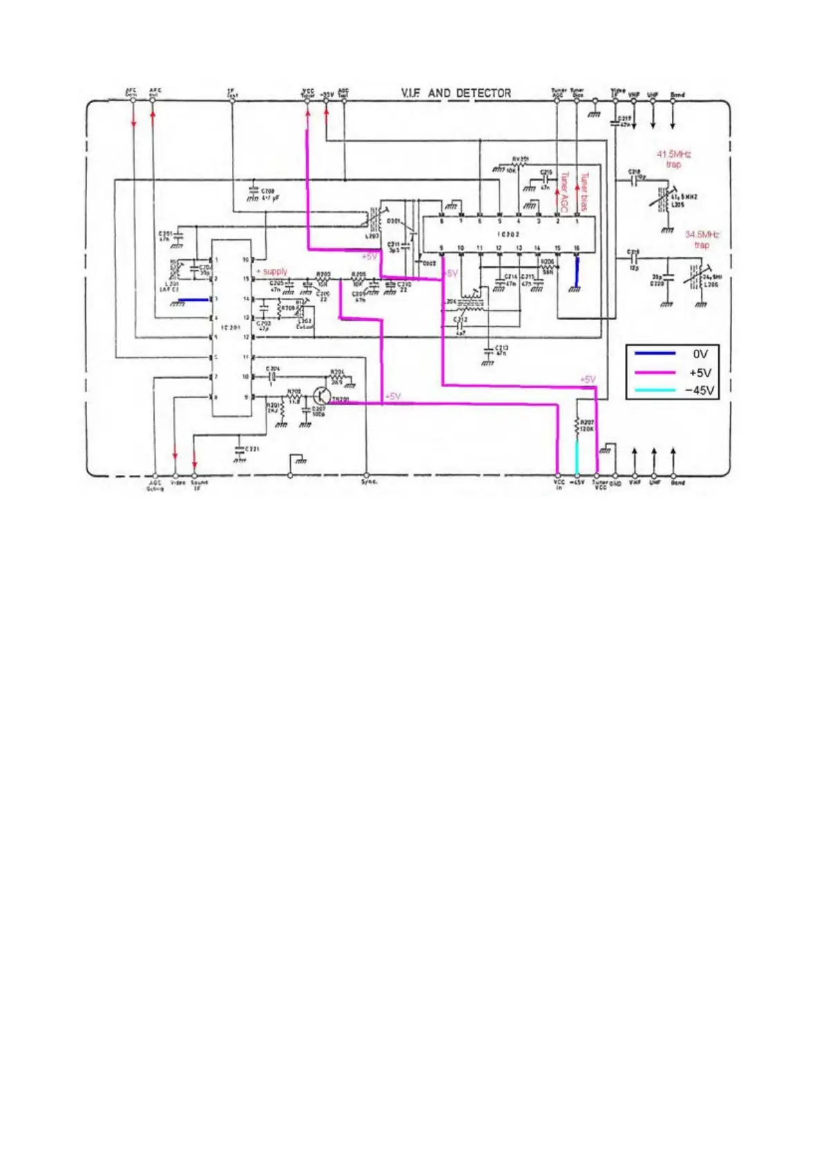 Page #13 background image