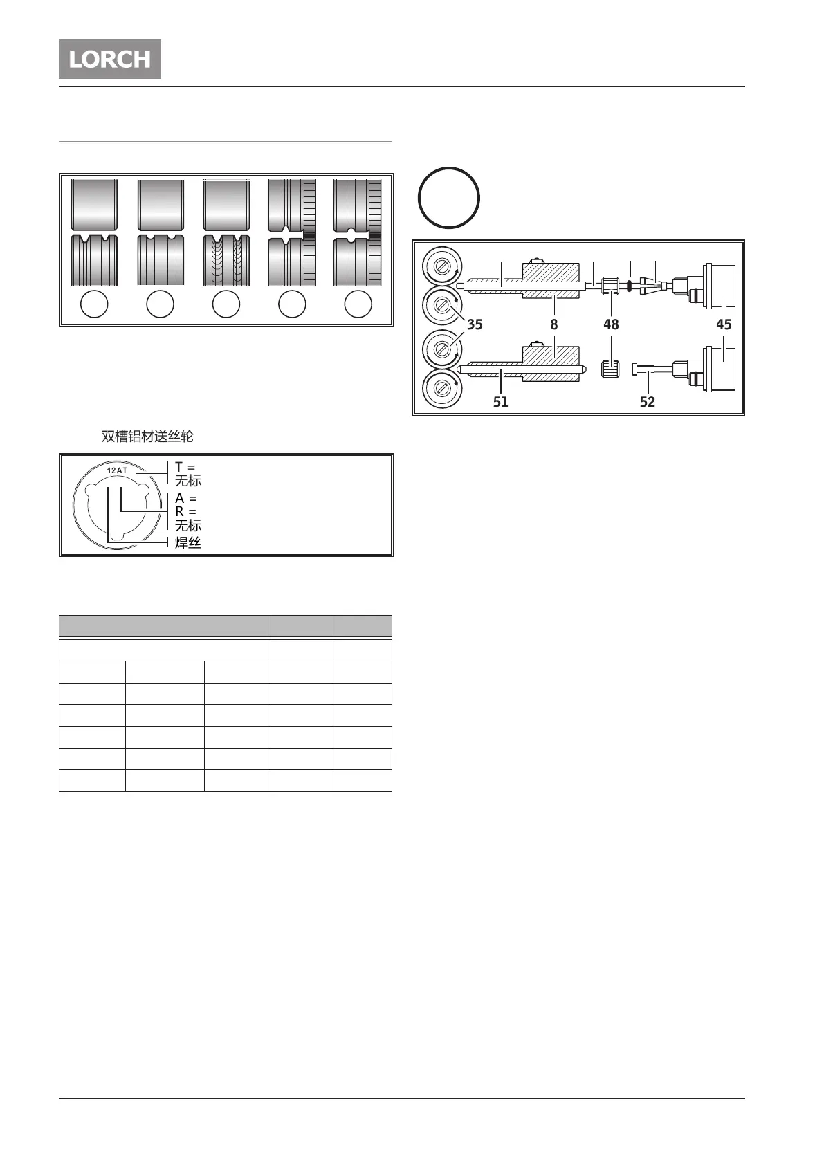 Page #130 background image