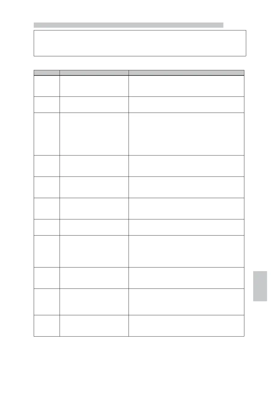 Page #103 background image