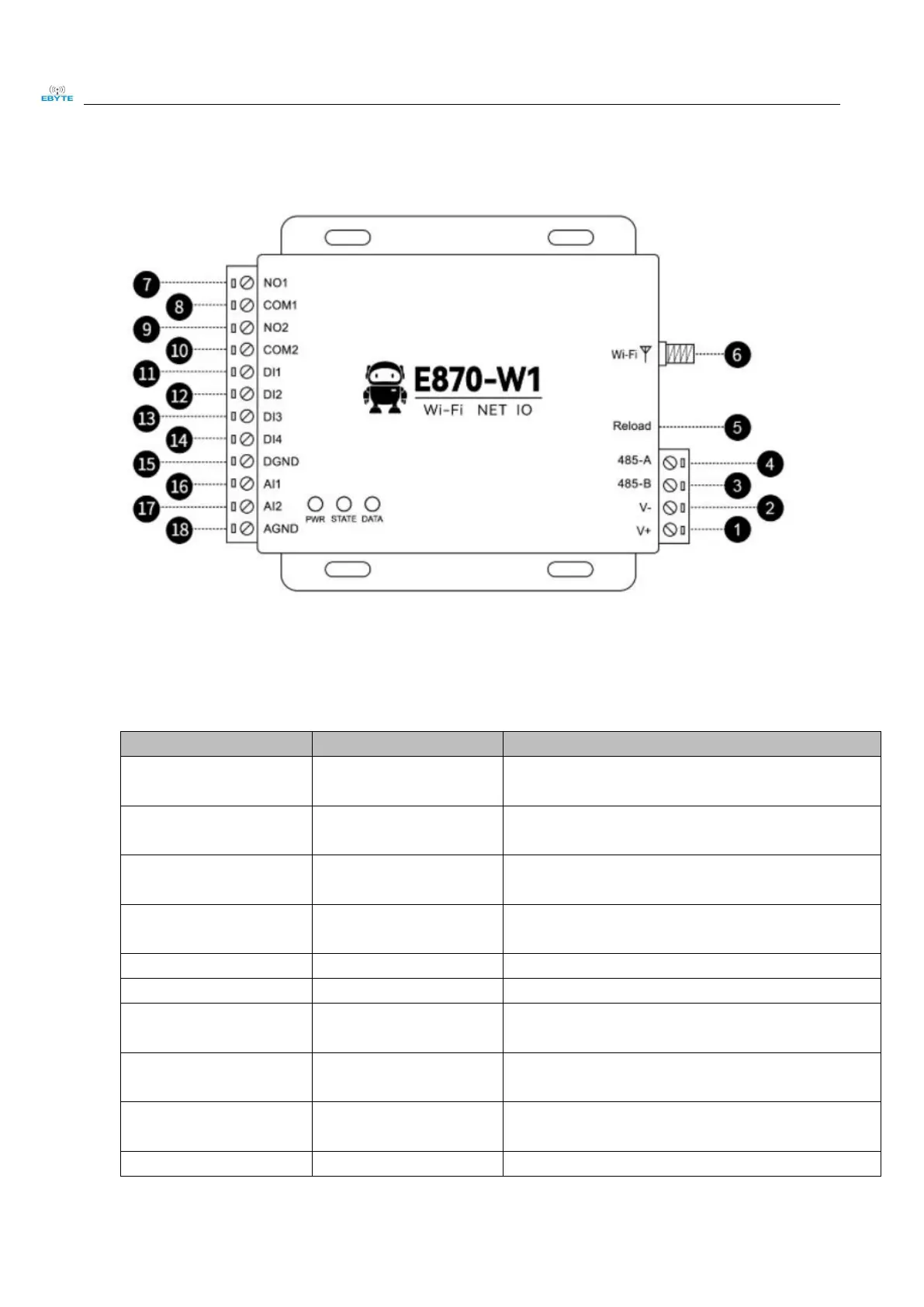 Page #15 background image