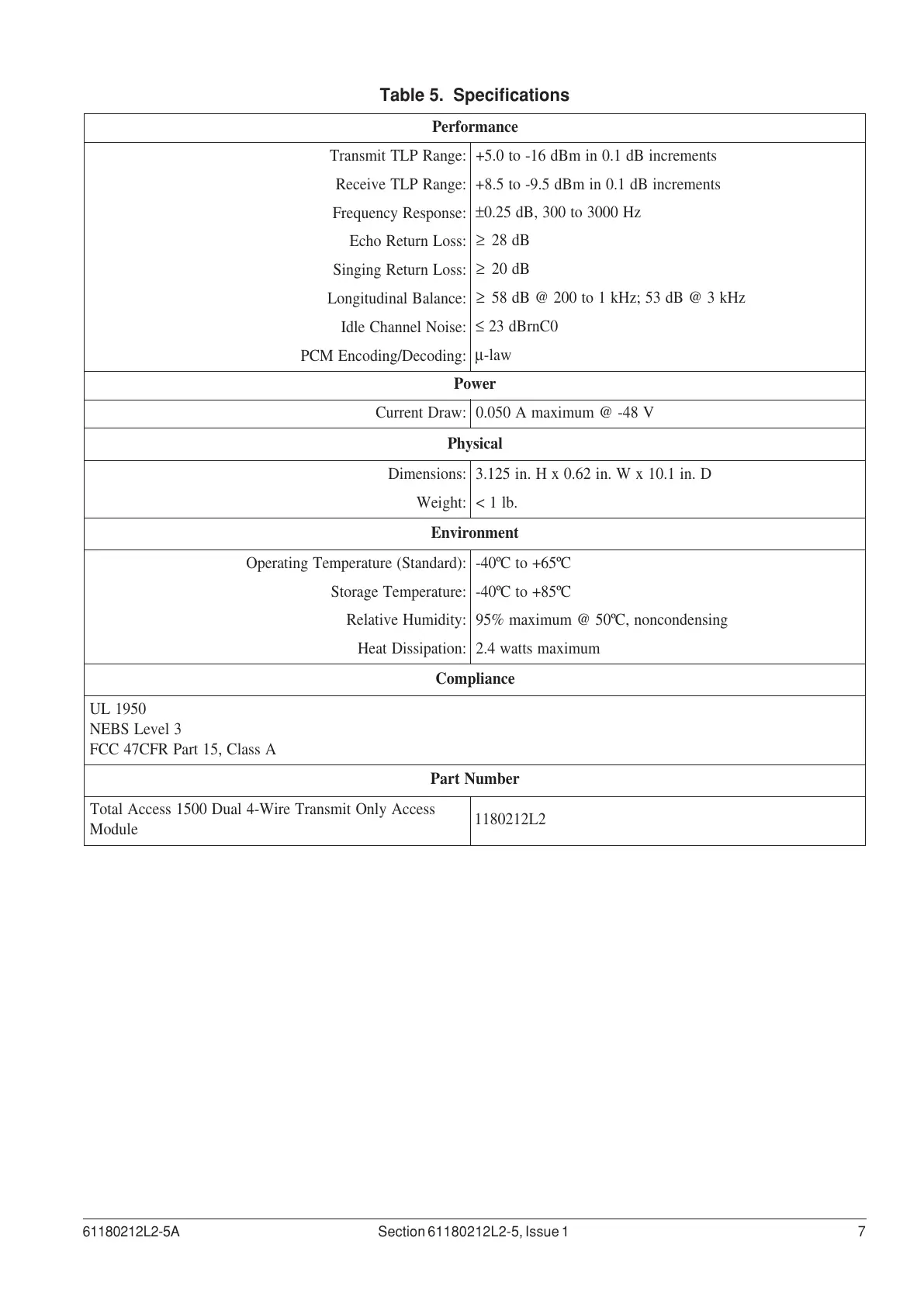 Page #7 background image